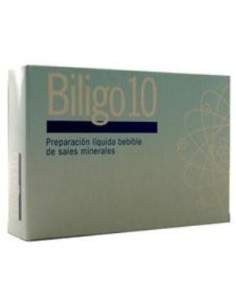 Biligo 10 (Yodo) 20amp