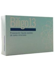 Biligo 13 (Aluminio) 20amp