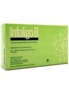 Infoligo B (Cu-Zn) 20 amp.