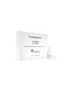 Proteoglicans antiaging...