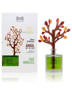 Ambientador SYS Árbol...